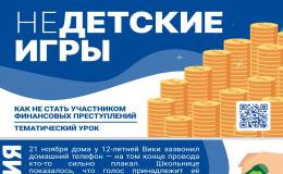 Всероссийский тематический урок «Финансовая безопасность»