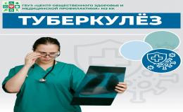 Инфографика ТУБЕРКУЛЁЗ