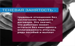 «О проведении недели правовой грамотности по вопросам трудовых отношений»