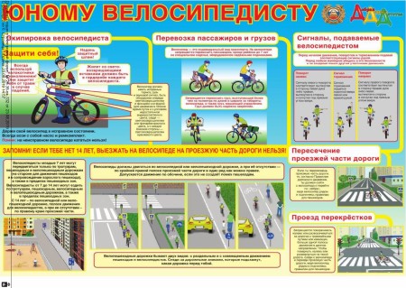 Велосипедистам плакат ПДД